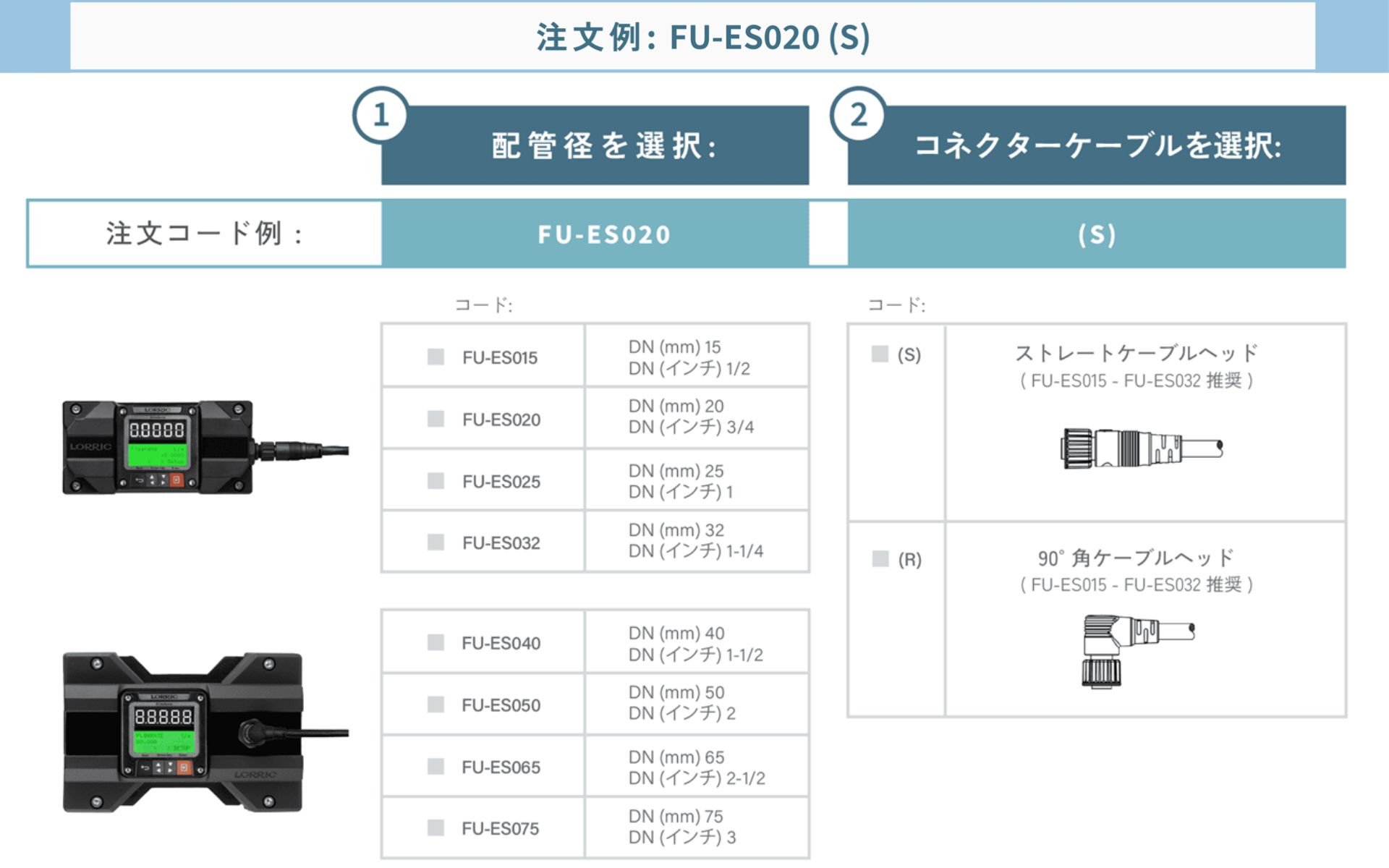 注文時に注文例をご参照ください