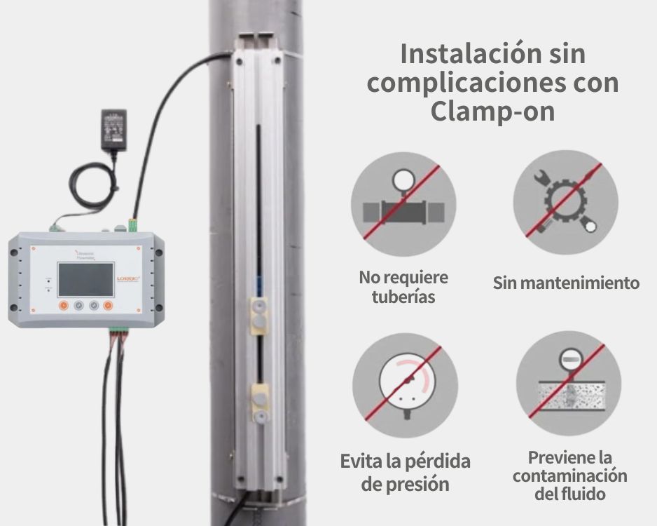 Medidor de Flujo Ultrasónico de Abrazadera
