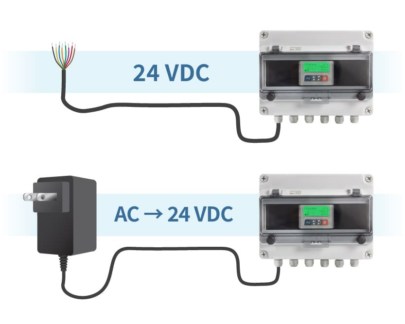 Opciones Flexibles de Alimentación Eléctrica