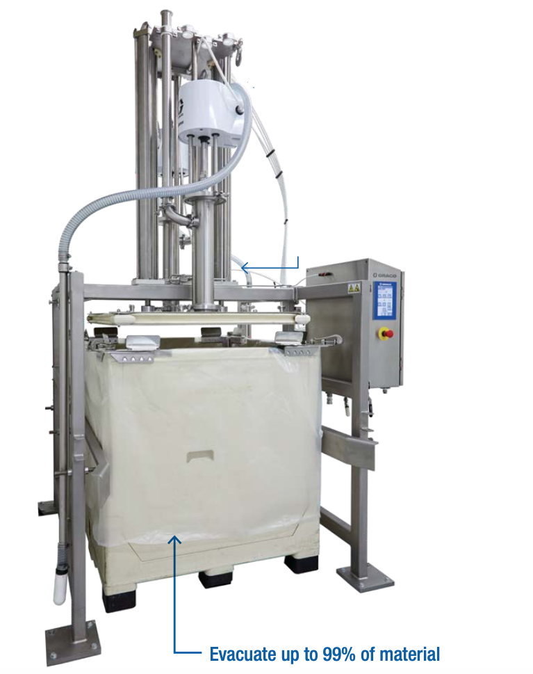 Achieve up to 99% Evacuation Rate for Medium-to-High Viscosity Products