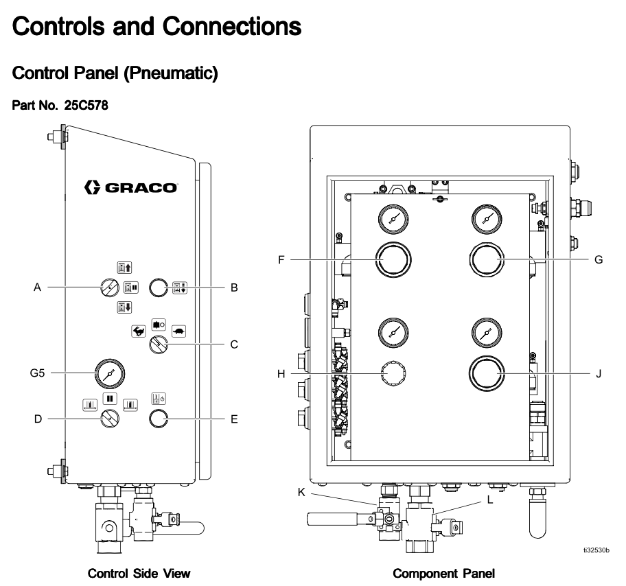 Electro-Pneumatic Control