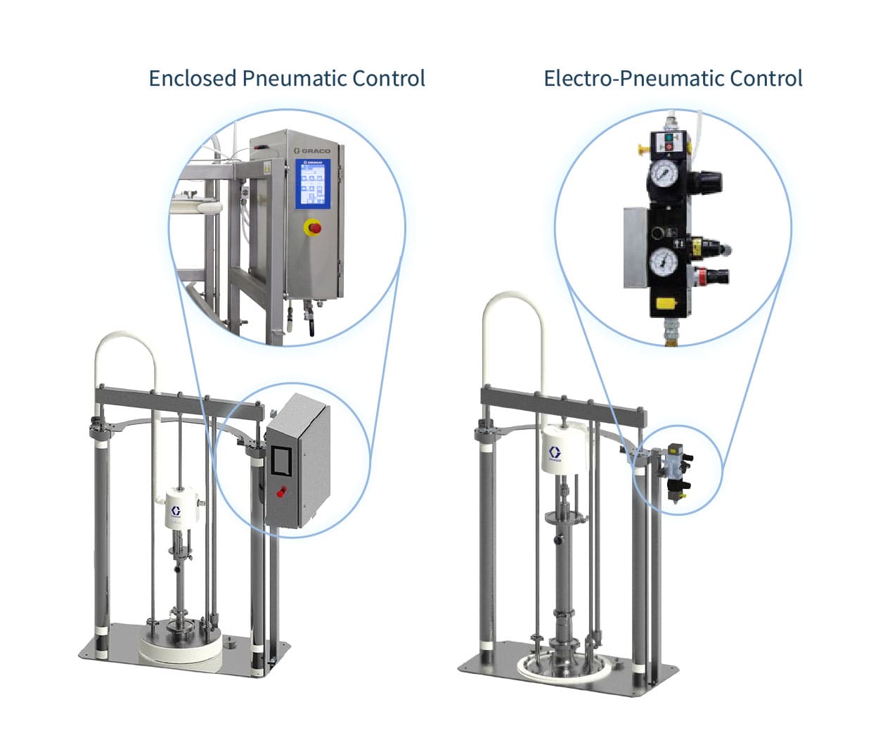 Intelligent Control System Supports Flexible Automated Operation
