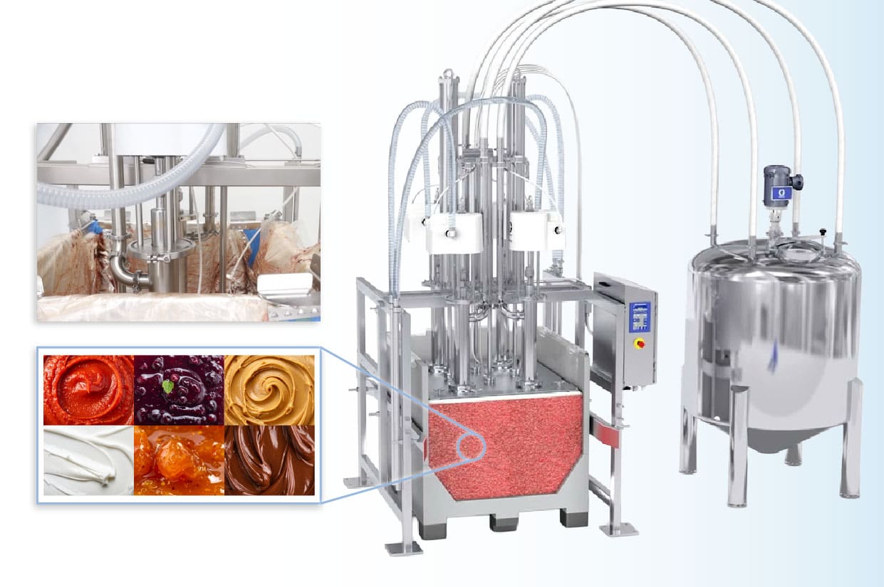 Handles Materials Up to 2,000,000 cP Viscosity
