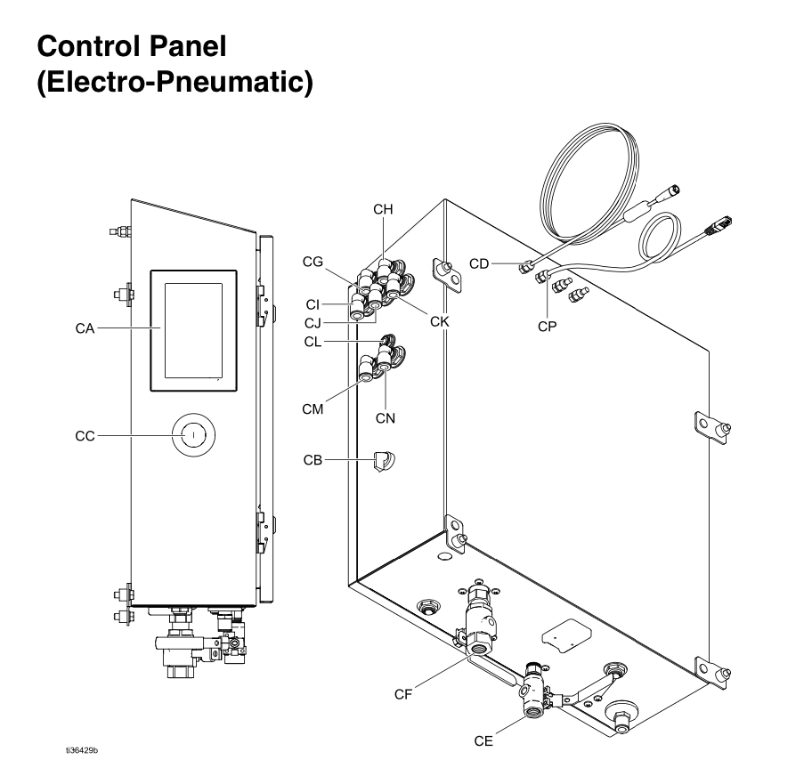 Enclosed Pneumatic Control