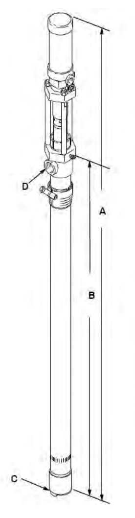 For Tall Drum Height, Models 226914 / 226946 / 226940 / 226942 / 237129