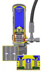 What is a Piston Pump?