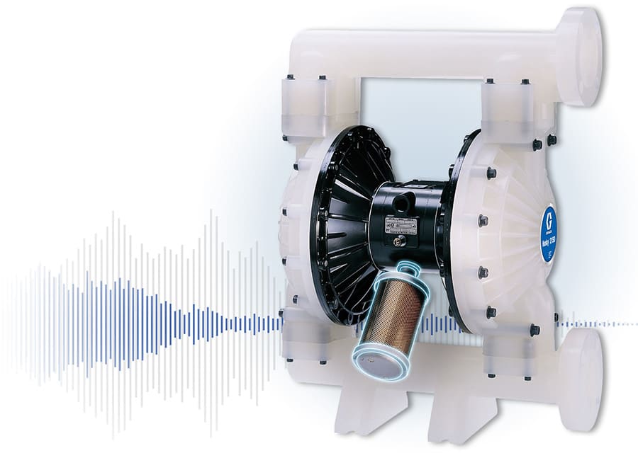 Effective Noise Reduction