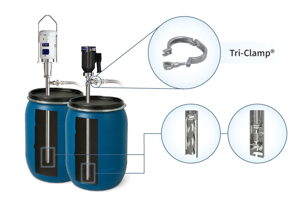 Difference Between Common Drum Pumps and GRACO SaniForce Drum Pumps