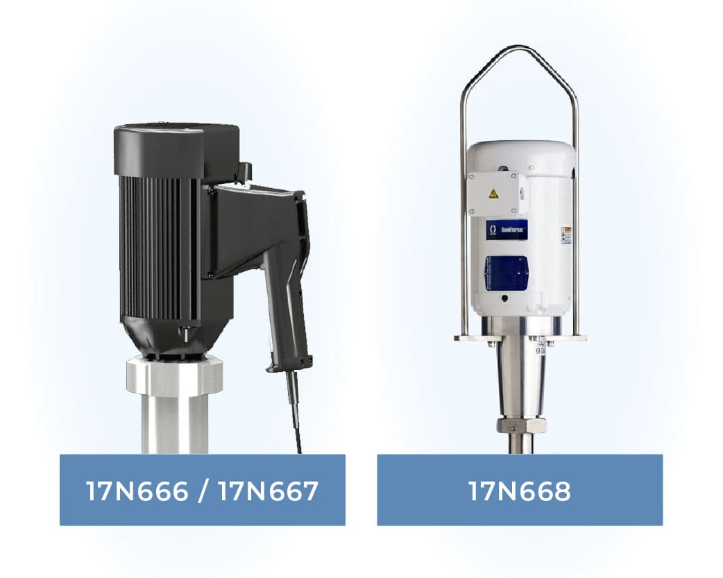 Motor Options for Flexible Control