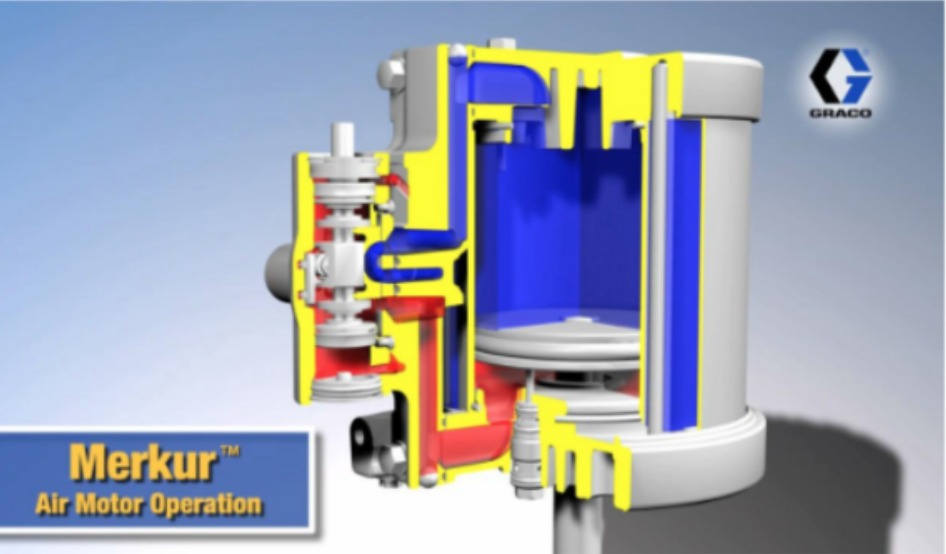 極高潔淨度：SaniForce Merkur 衛生級馬達