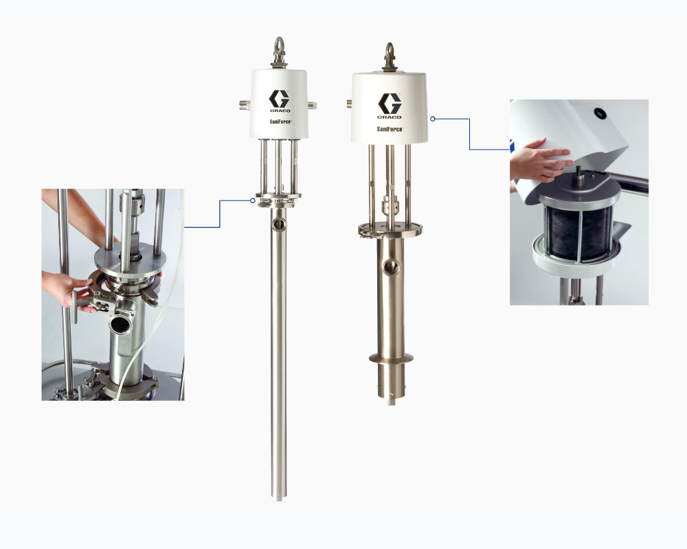 利於維護的設計：快速拆卸與 FDA 級保護罩