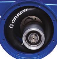 Exclusive Single-Roller Design – Extended Hose Life