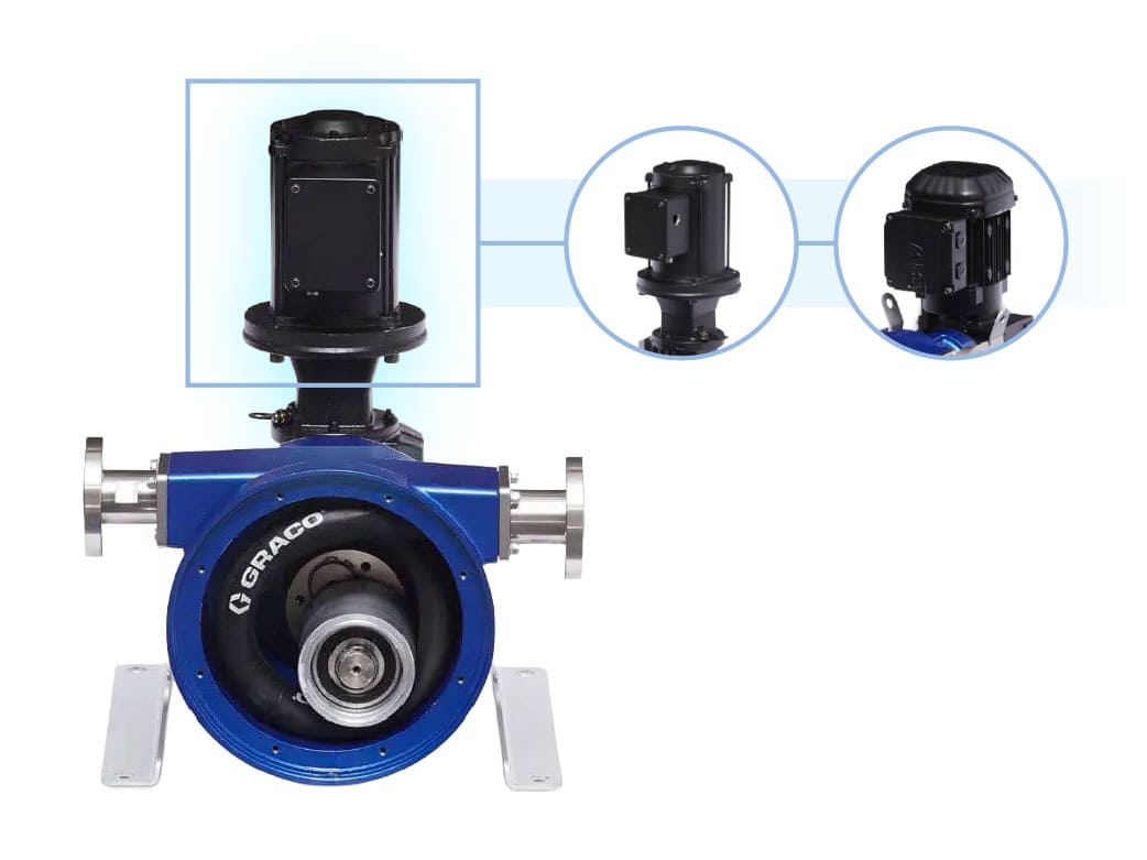 AC or DC Motor Options – Flexible to Your Needs