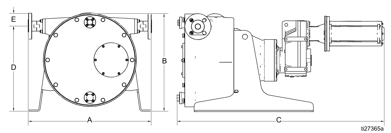 Applicable Models: BLDC Motor – i26 (MPM)