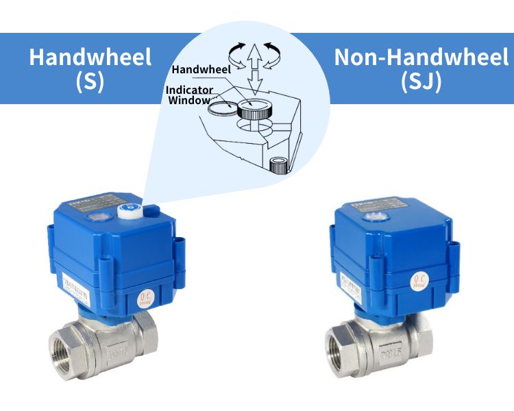 Optional Handwheel