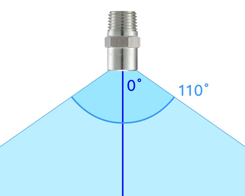 Offers 0° to 110° Spray Angles