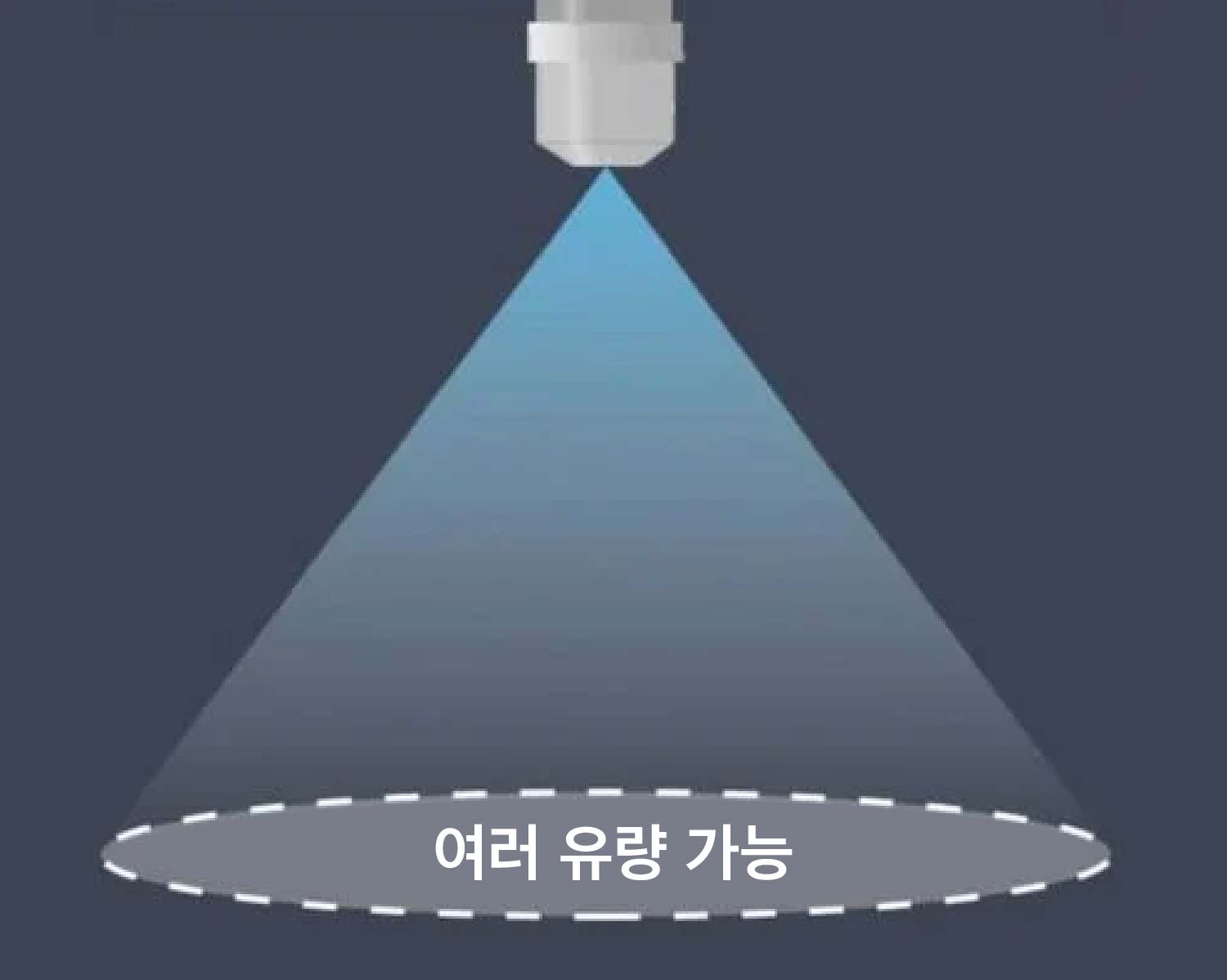 다양한 유량 제공
