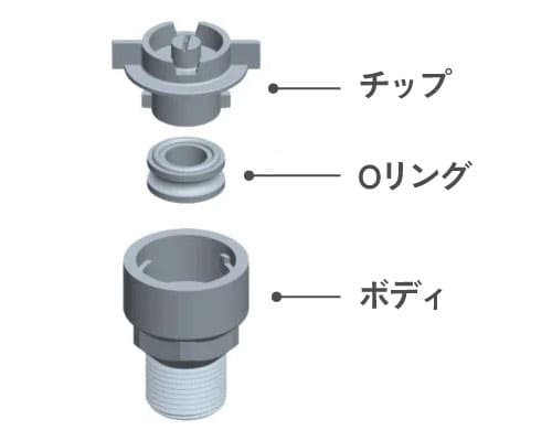 二分割クイックリリース設計  