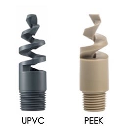 LORRIC Spiral nozzles- material options
