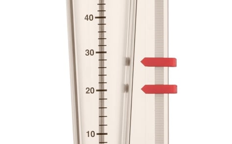 LORRIC Flowmeter