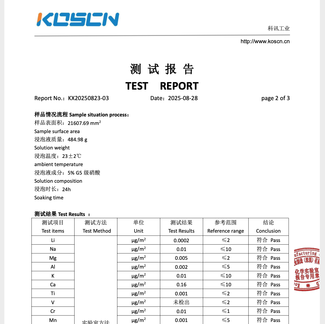 接頭金屬離子析出測試報告