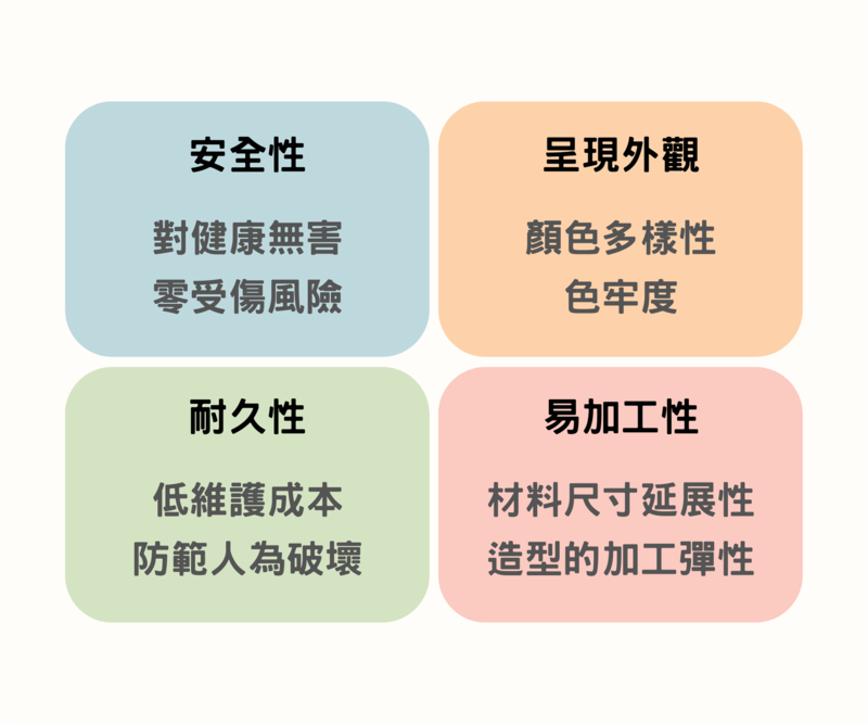 Play-Tec® 與 Polystone® Safe-Te 特殊設計
