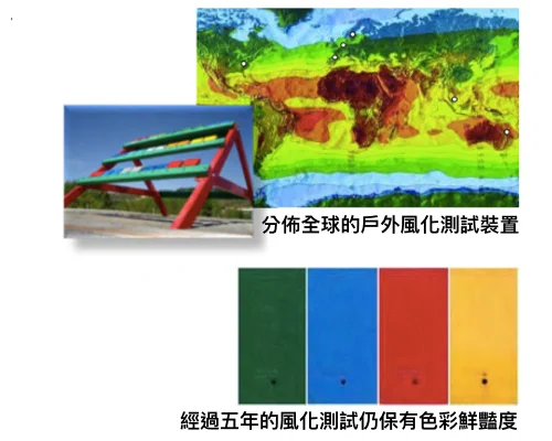 色牢度高