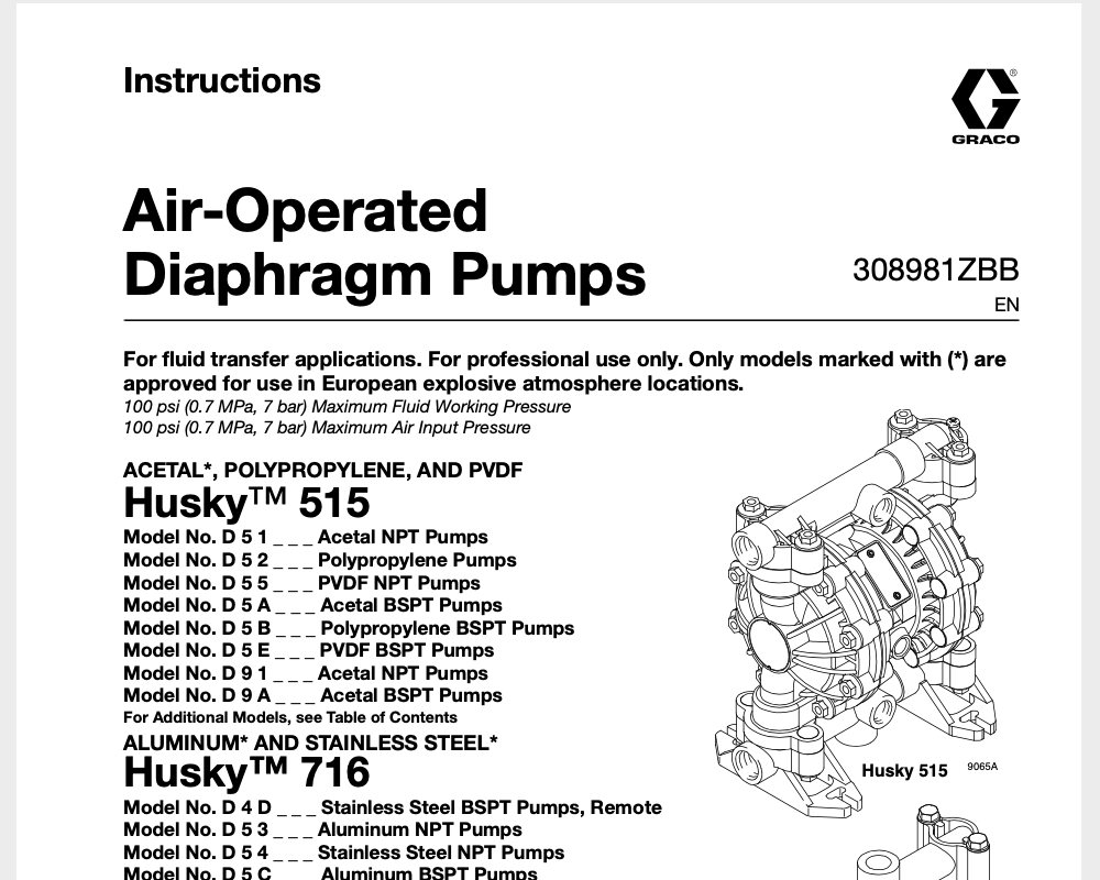 HUSKY 515/716 Manual