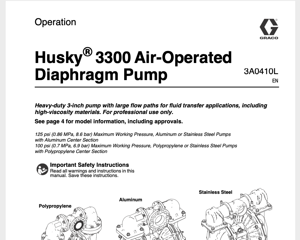 HUSKY 3300 Manual	