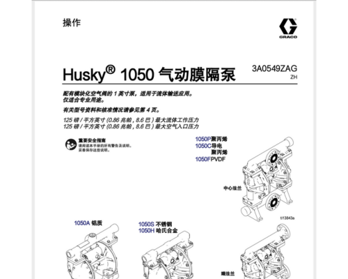 HUSKY 1050 操作手冊