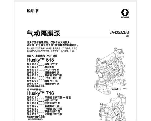 HUSKY 515,716 操作手冊