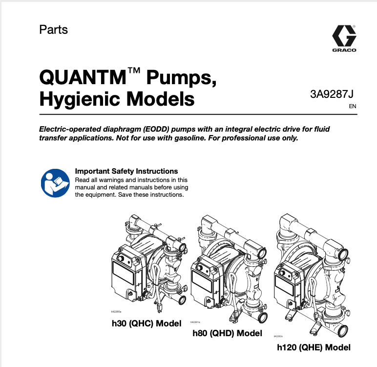 Parts Manual