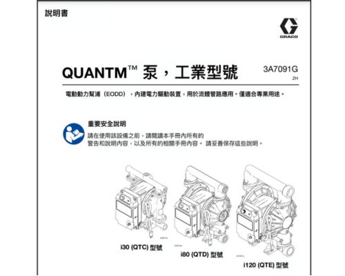 系列說明書