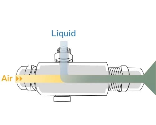 Nozzle Pencampuran Internal Two-Fluid