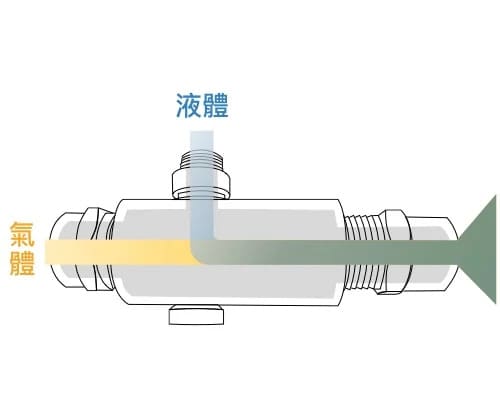 內部混合型二流體噴嘴