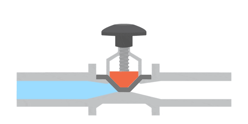 Diaphragm Valve working principle